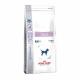 Royal Canin Veterinary Diets Dog Small Breed Calm (2 kg)